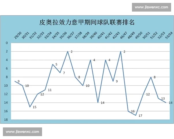 凯恩赛季 41 球创纪录 五大联赛射手榜稳居三甲